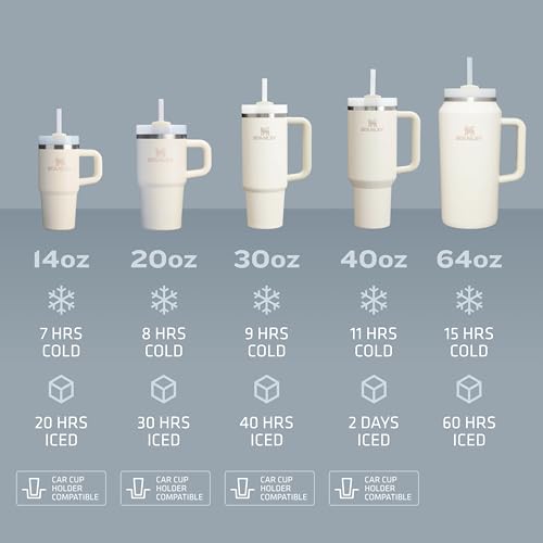 STANLEY Quencher H2.0 Tumbler with Handle and Straw 40 oz | Flowstate 3-Position Lid | Cup Holder Compatible for Travel | Insulated Stainless Steel Cup | BPA-Free | Black Chroma