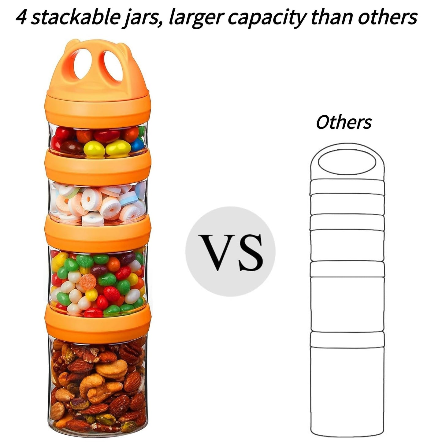 SELEWARE Portable Stackable Food Storage Containers for Snacks Formula Powder and Drinks Twist Lock System Airtight Leak-proof BPA and Phthalate Free Blue and Orange