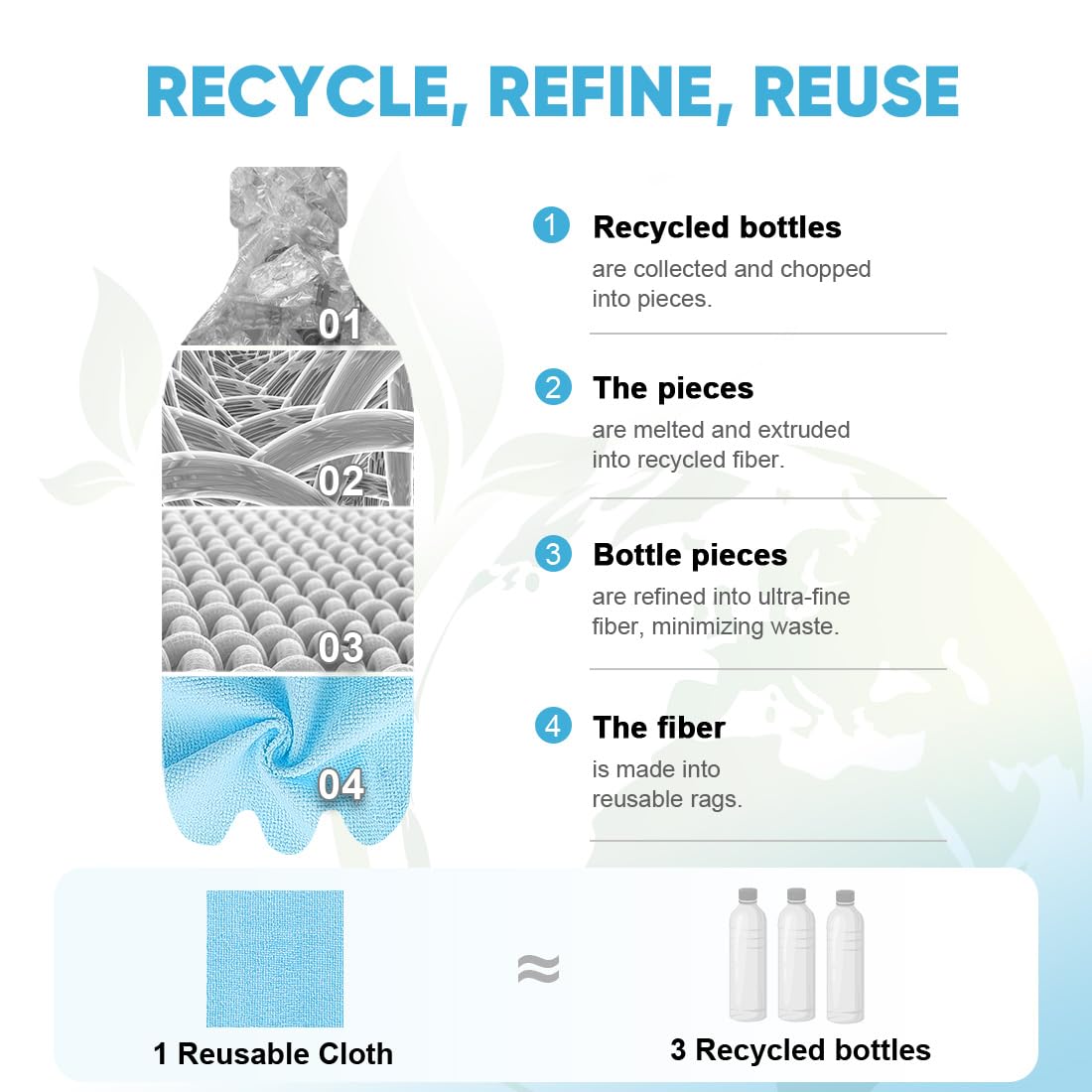 AIDEA Shop Towels 55 Sheets, Microfiber Cleaning Cloth Blue Shop Rags Washable, Microfiber Towels for Cars, Cleaning Rags Reusable Paper Towel for Automotive, Mechanic, Workshop, House, Kitchen,11×9"