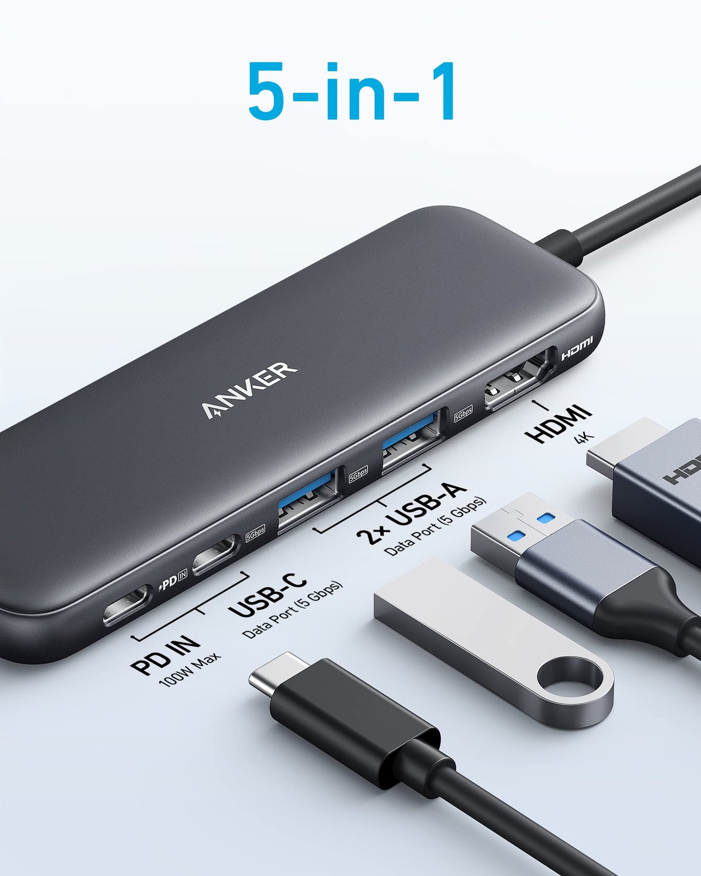Anker USB C Hub, 5-in-1 USBC to HDMI Splitter with 4K Display, 1 x Powered USB-C 5Gbps & 2×Powered USB-A 3.0 5Gbps Data Ports for MacBook Pro, MacBook Air, Dell and More
