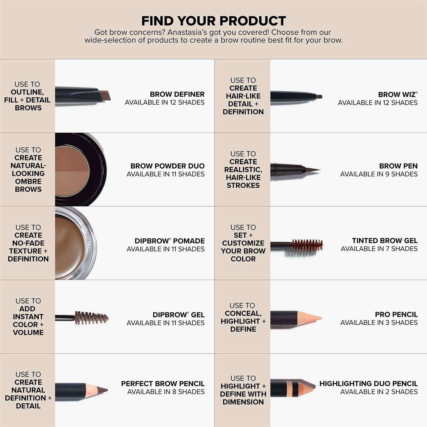 Anastasia Beverly Hills - Brow Definer