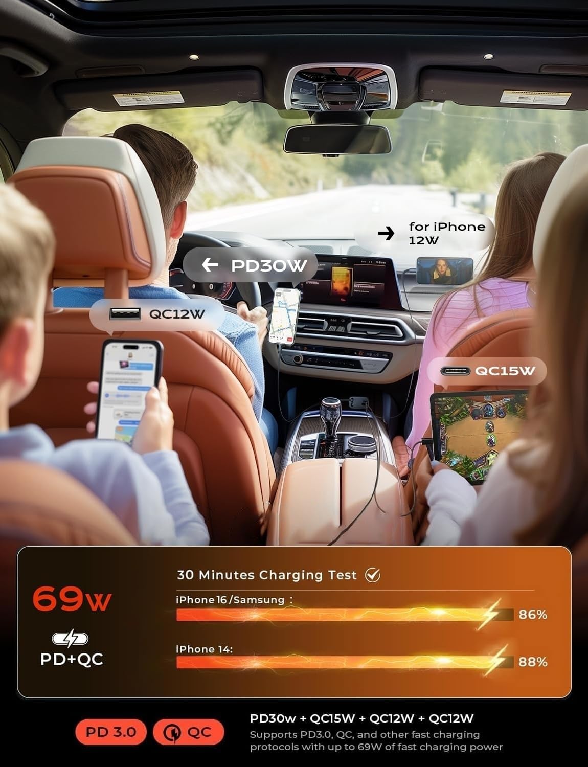 LISEN Retractable Car Charger [69W USB C Car Accessories Adapter ] for iPhone 16 USB C Charger Fast Charging, Travel Essentials Gifts for Women Men, Road Trip Essentials for iPhone 16e 16 15 14 13 12