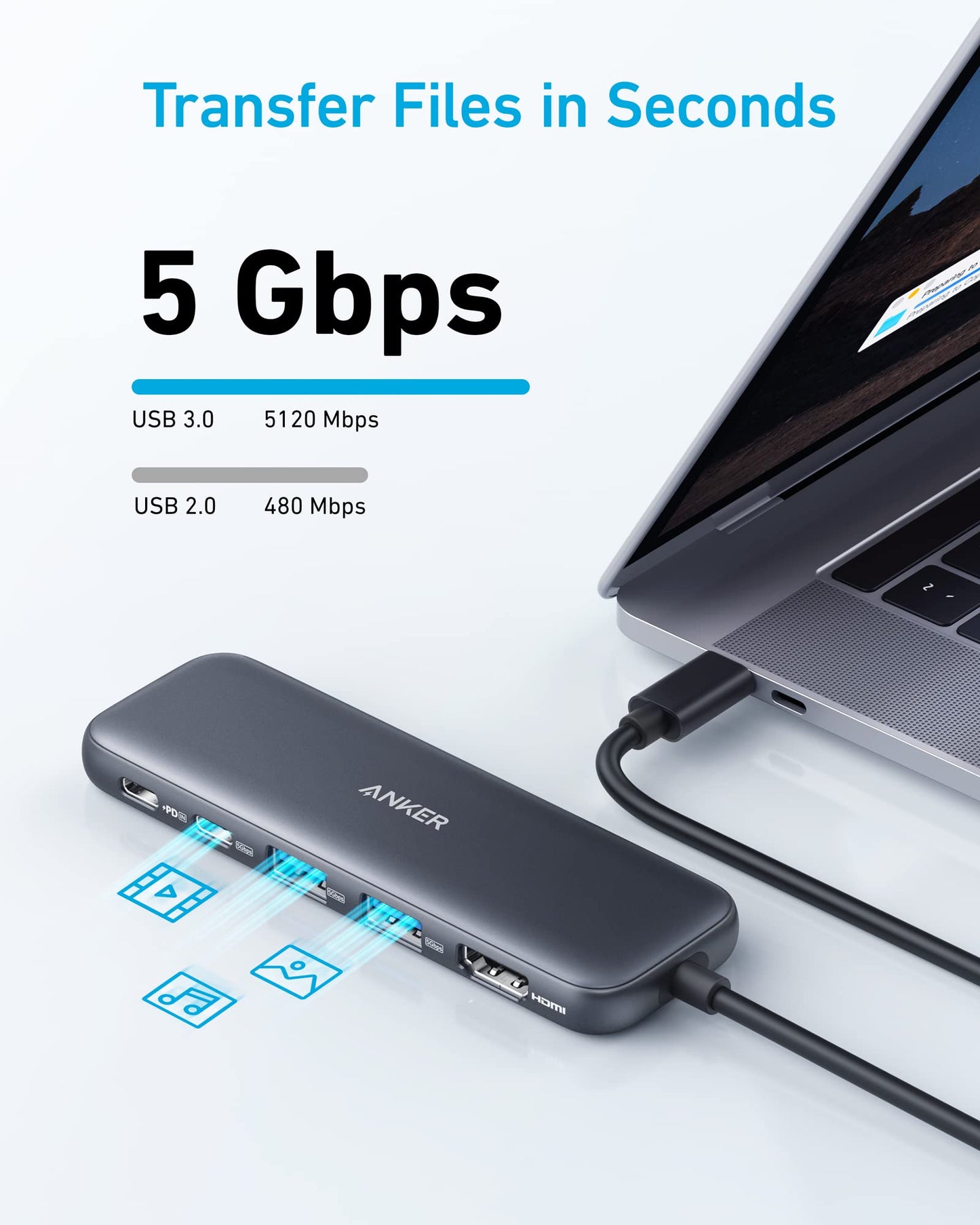 Anker USB C Hub, 5-in-1 USBC to HDMI Splitter with 4K Display, 1 x Powered USB-C 5Gbps & 2×Powered USB-A 3.0 5Gbps Data Ports for MacBook Pro, MacBook Air, Dell and More