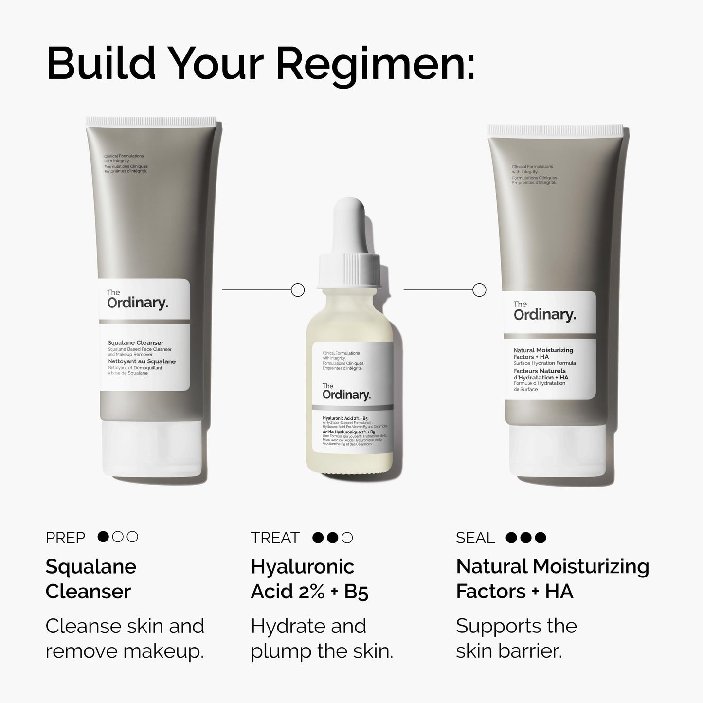 The Ordinary Hyaluronic Acid 2% + B5 (with Ceramides), Multi-Depth Hydration Serum for Plumper, Smoother Skin, 1 Fl Oz
