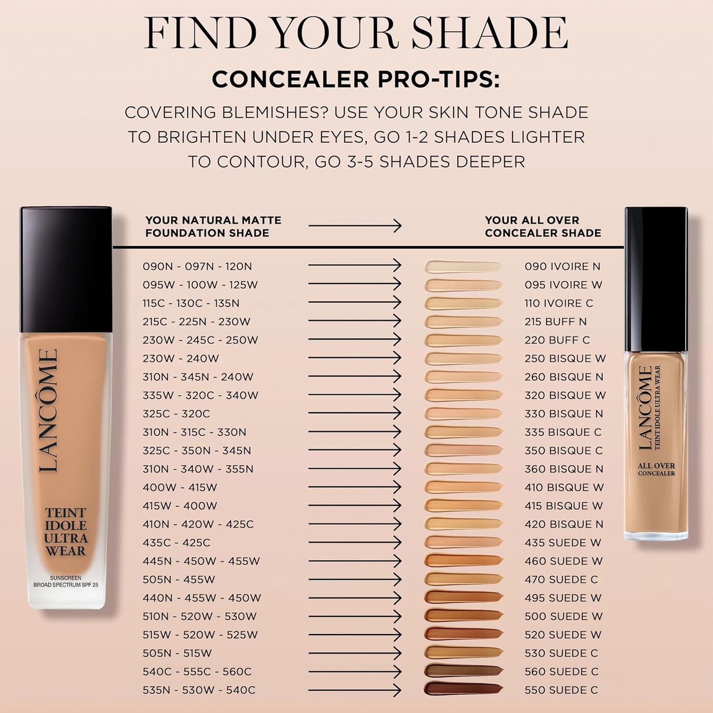 Lancôme Teint Idole Ultra Wear All Over Full Coverage Concealer - Natural Matte Finish & Lightweight Under Eye Concealer - Up To 24H Wear